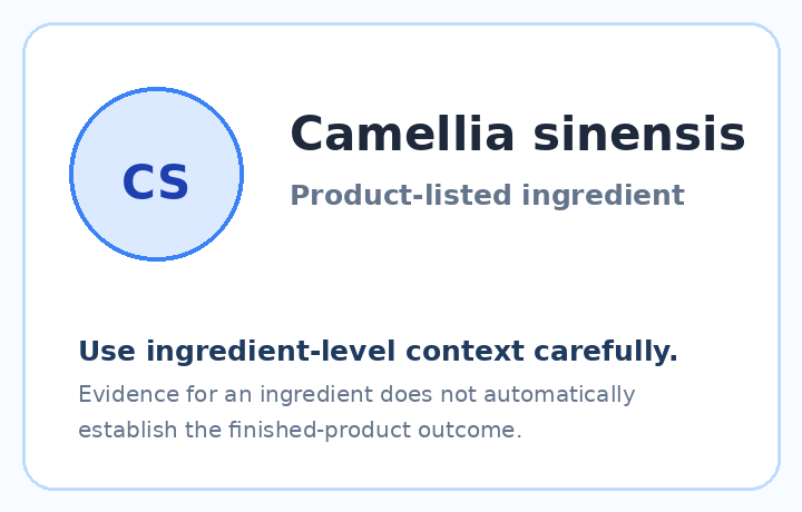 Camellia sinensis in the Metabo Drops ingredient set