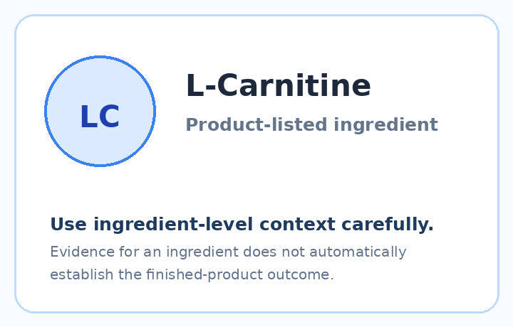 L-Carnitine in the Metabo Drops ingredient set