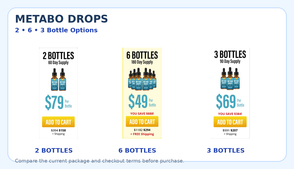 Metabo Drops 2, 6 and 3 bottle offer